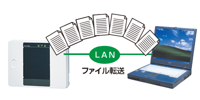 電気錠の操作履歴確認による簡易入退室管理